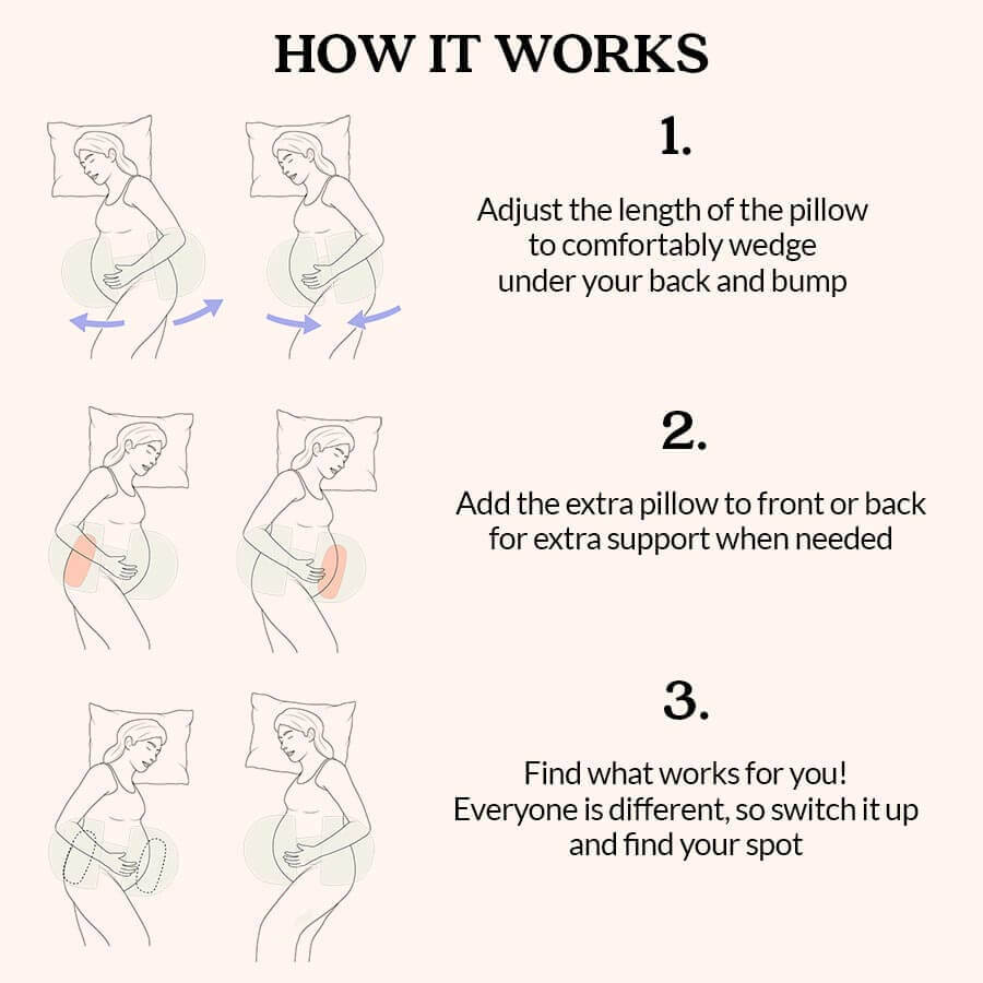 Momé Maternity Pillow